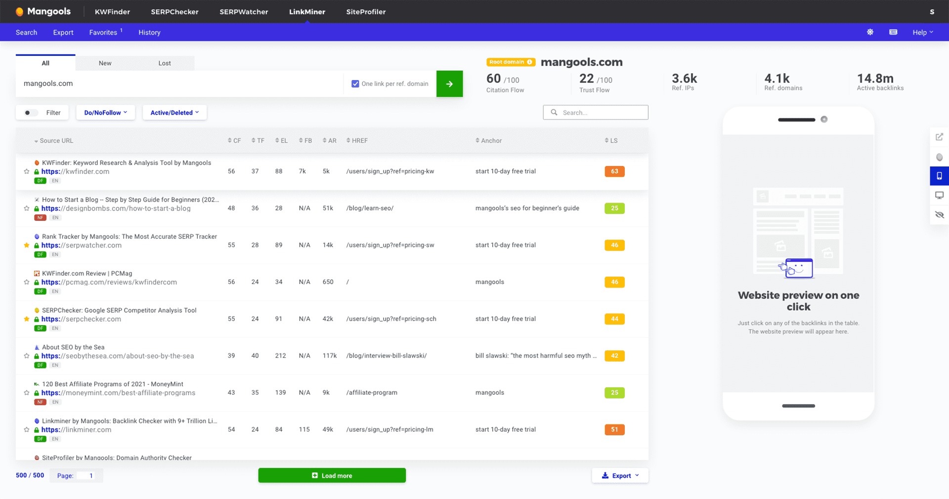 LinkMiner : analyse des backlinks